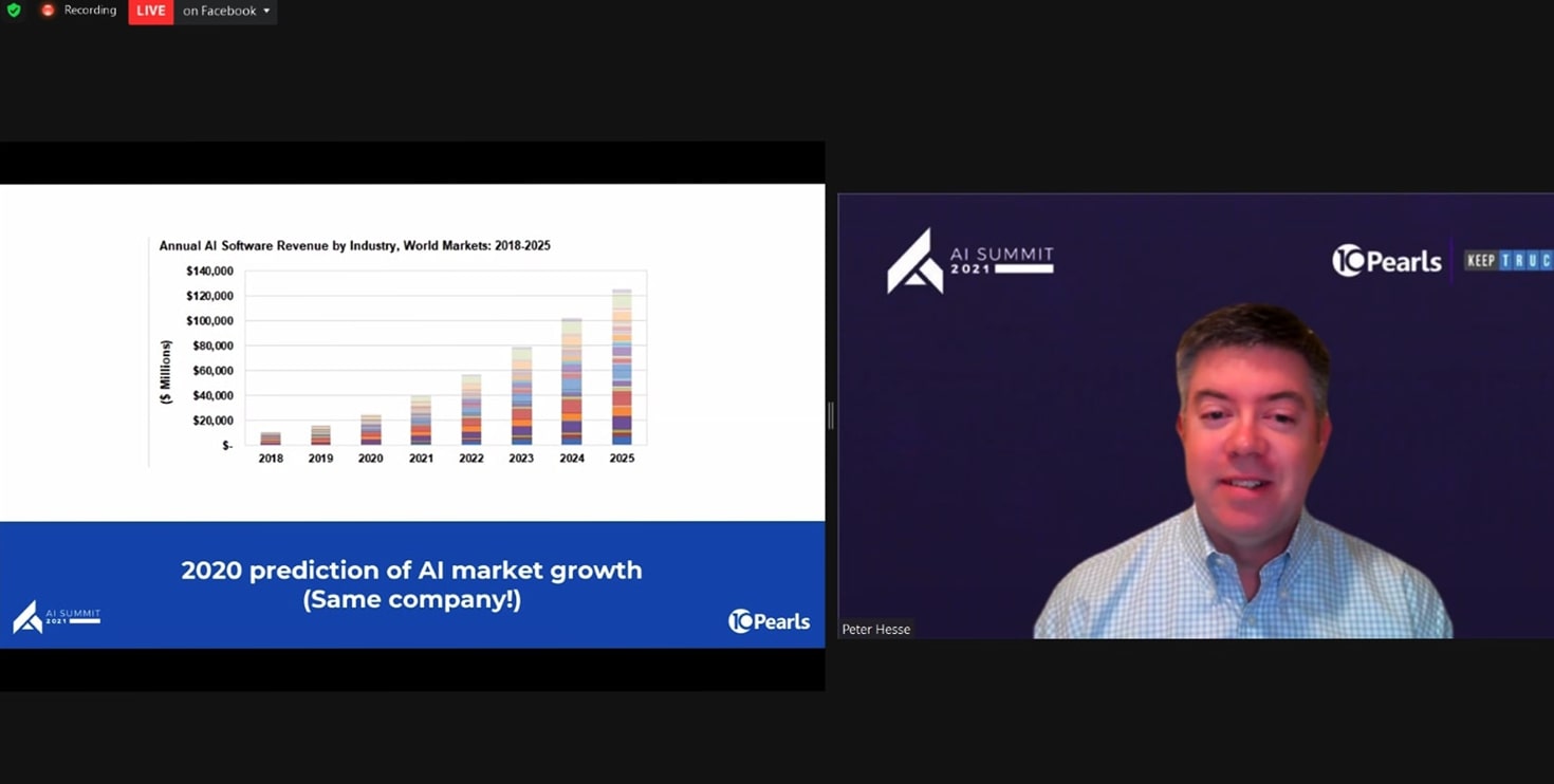 aisummit-blog-03